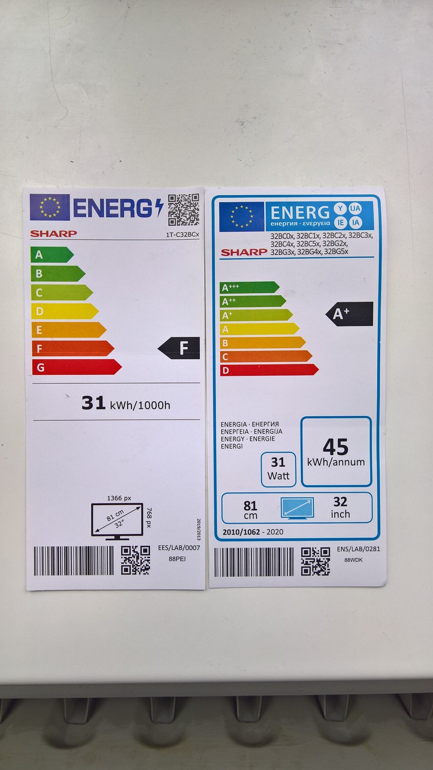 Reading energy labels: Compare equivalent products
